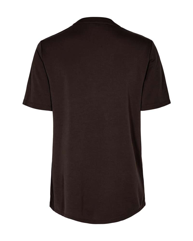 Freequent top Yr mole